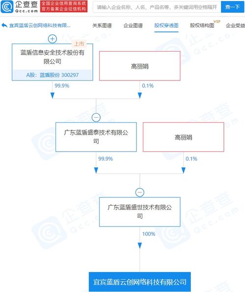 計(jì)算機(jī)軟硬件的技術(shù)開(kāi)發(fā) 驅(qū)動(dòng)數(shù)字時(shí)代的雙翼