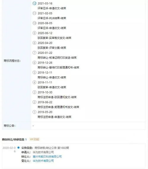 鴻蒙系統(tǒng)正式登陸手機(jī)端，商標(biāo)歸屬塵埃落定，驅(qū)動(dòng)計(jì)算機(jī)軟硬件開(kāi)發(fā)新篇章