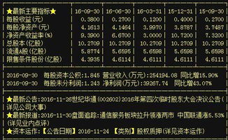 世紀華通 重組賦能下的“妖股”潛質，利潤暴增背后的軟硬件技術藍圖